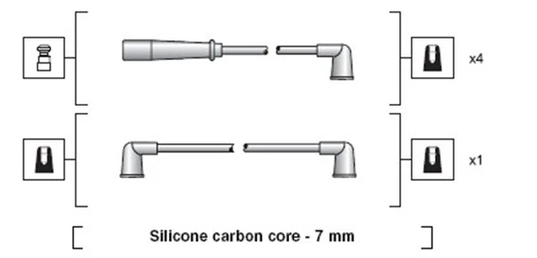 Ignition Cable Kit